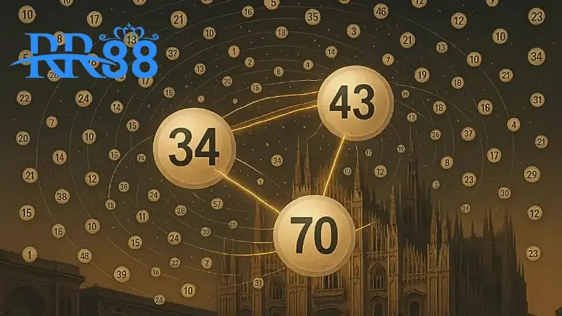 Bạn cần sử dụng các chiến thuật phù hợp khi tham gia trò chơi